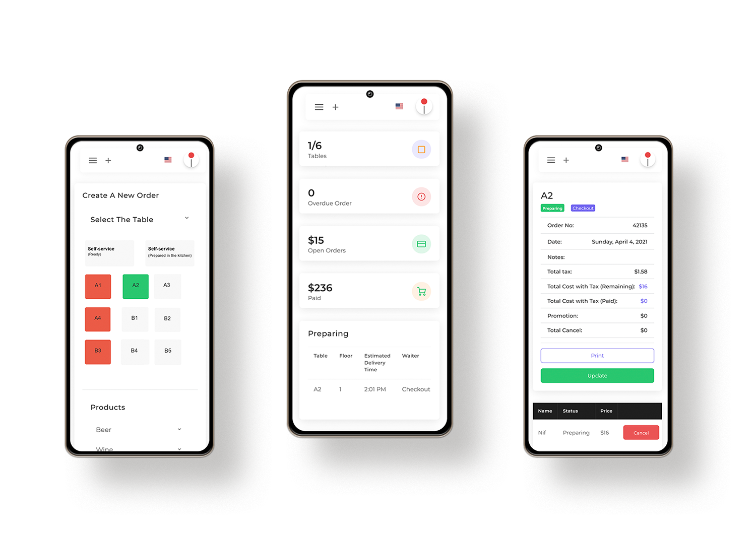 Minimal Tasarım, Kolay Kullanım